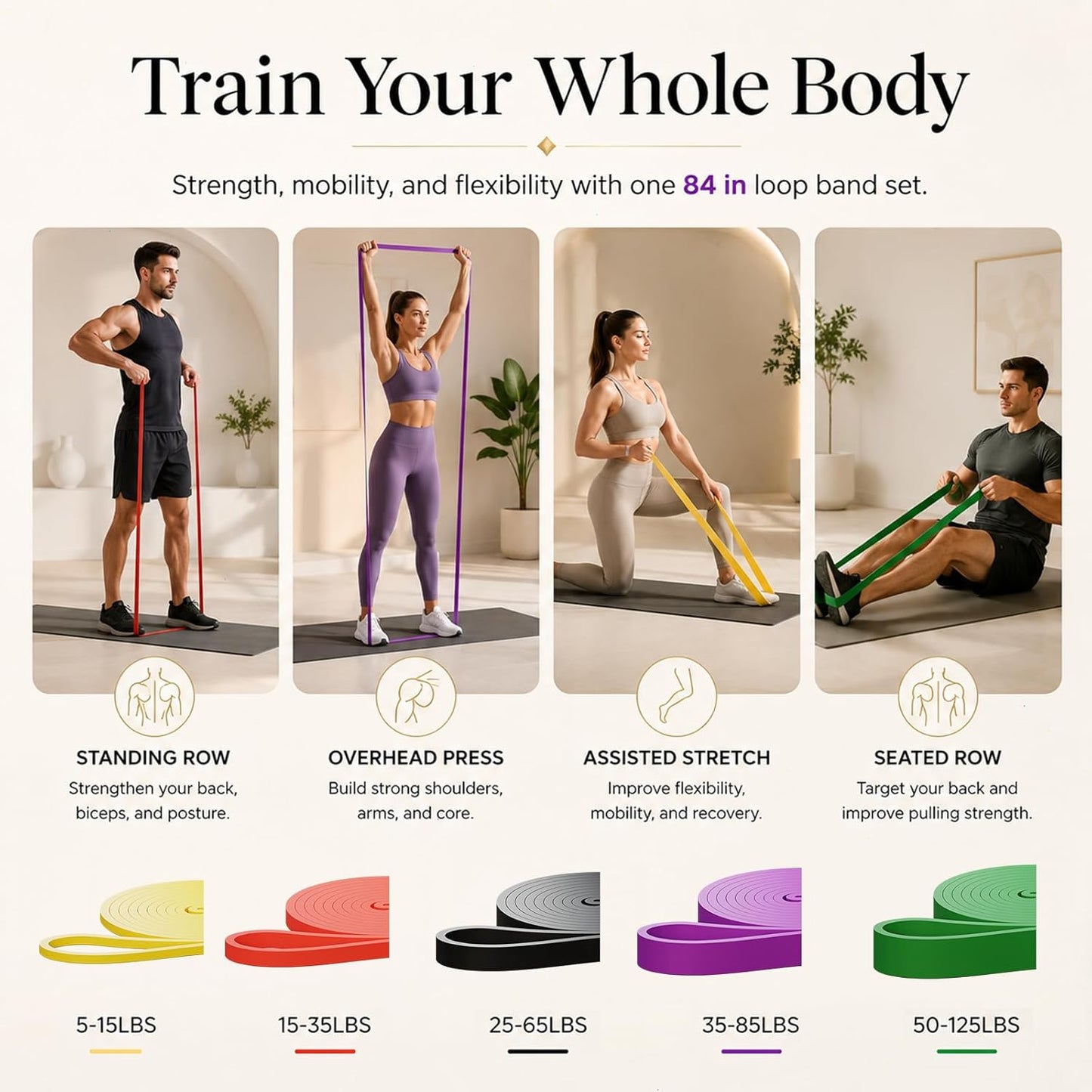 Pull up Assistance Bands, Resistance Bands Set of 5 for Working Out, Pull up Bands for Men & Women, Heavy Duty Exercise Bands for Strength Training, Stretching, Physical Therapy, Home Gym Workouts